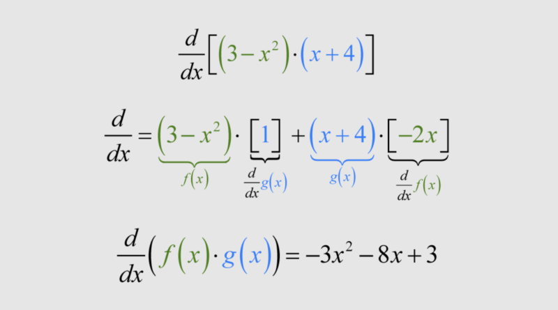 Product Rule